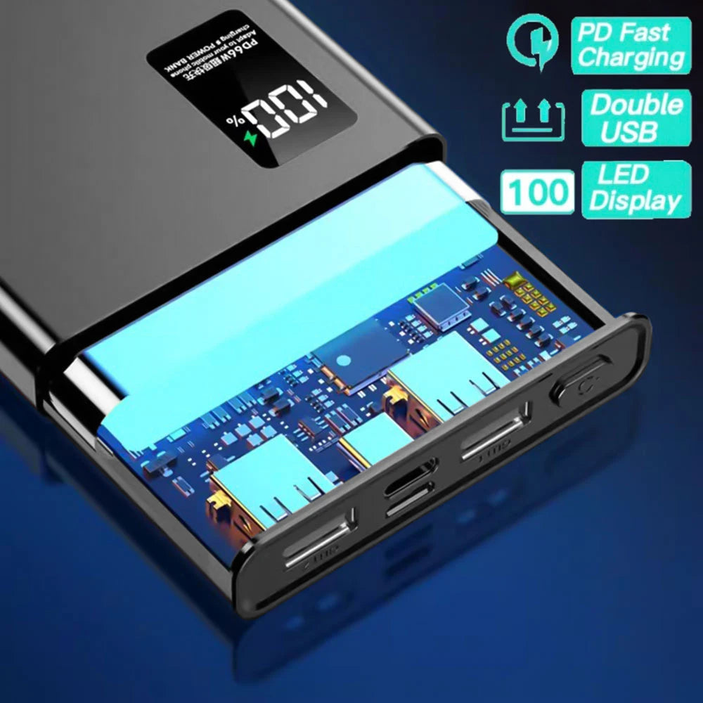20,000mAh Power Bank – 66W PD Fast Charging with LED Digital Display