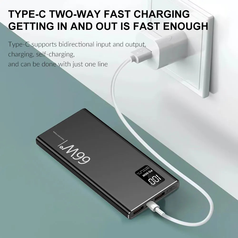 20,000mAh Power Bank – 66W PD Fast Charging with LED Digital Display
